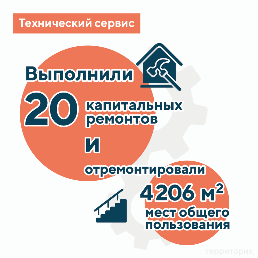дайджест 5.png