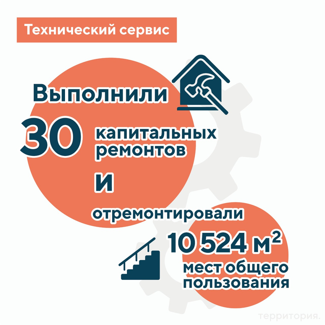 8 тех сервис3.png