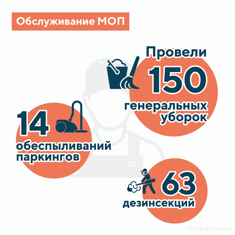 дайджест 4.png