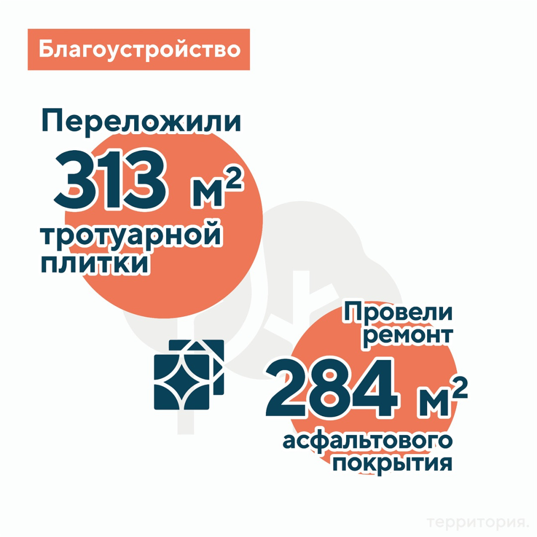 4 благоустройство2.png