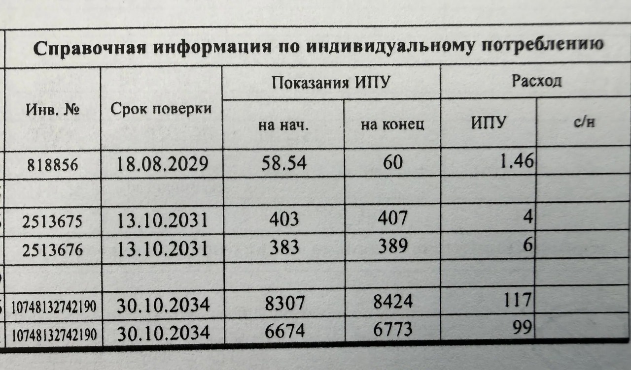 1 сос таб 6d03cd79-3d31-46ed-a1bc-ee7b036fb2b1.jpg