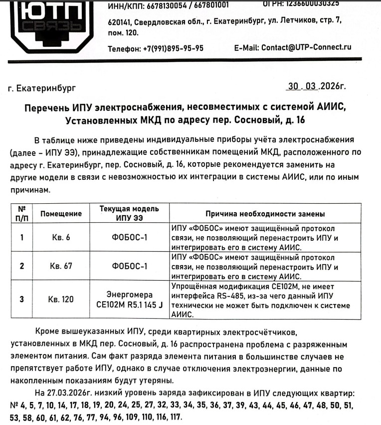 скрин ютп.jpg