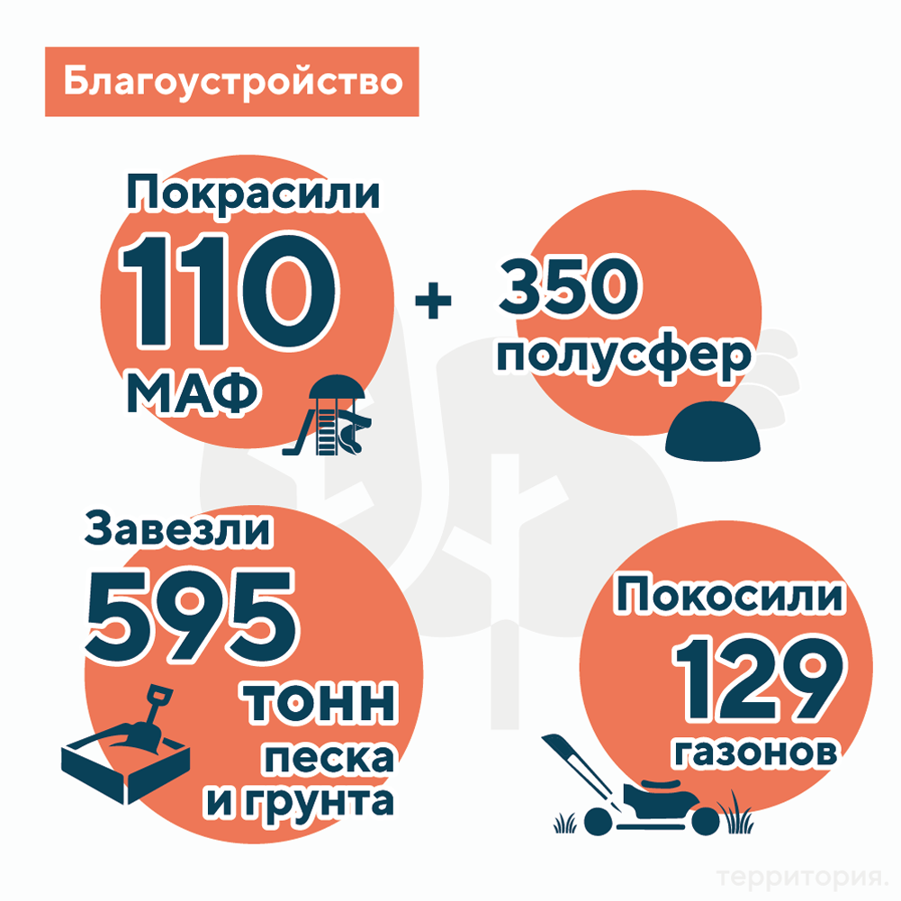 дайджест 3.png