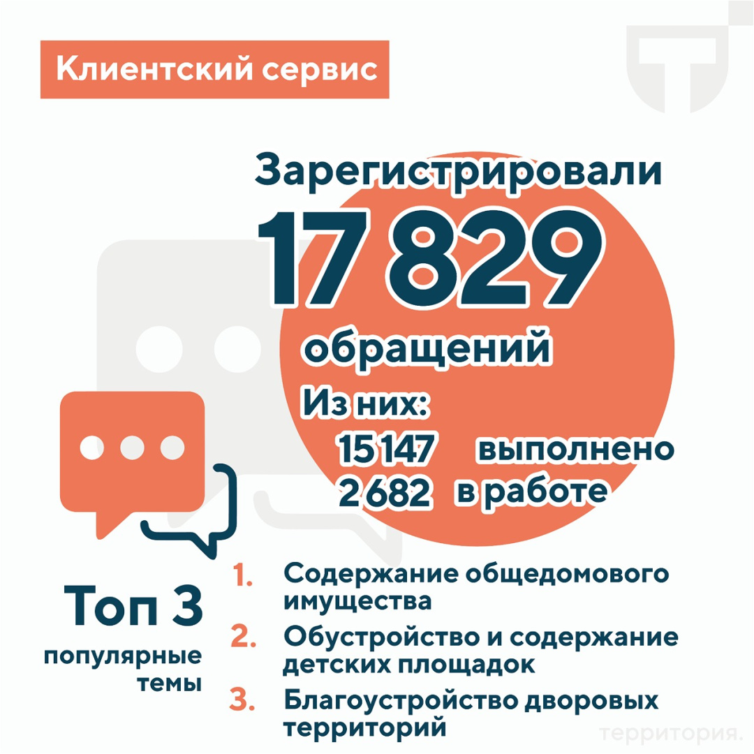 2 клиентский сервис.png