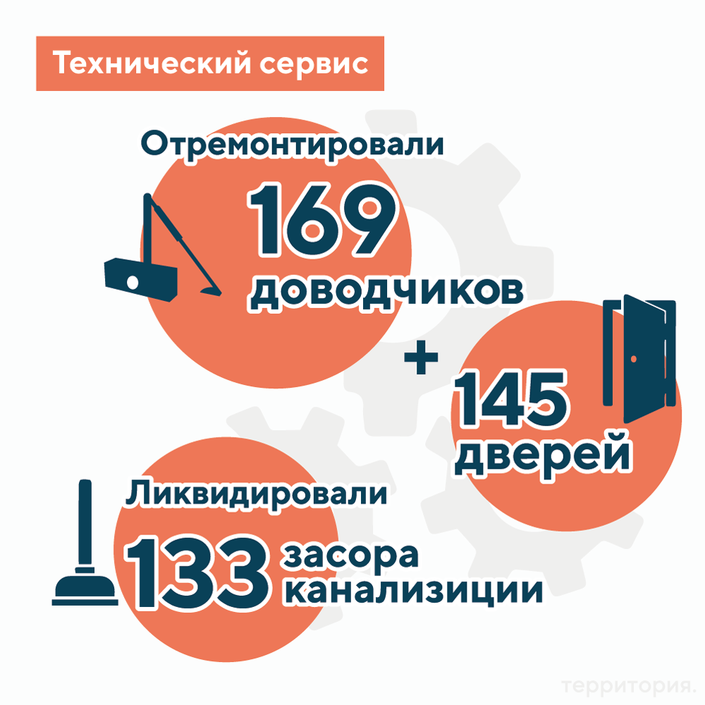 Картинка 6_1.png