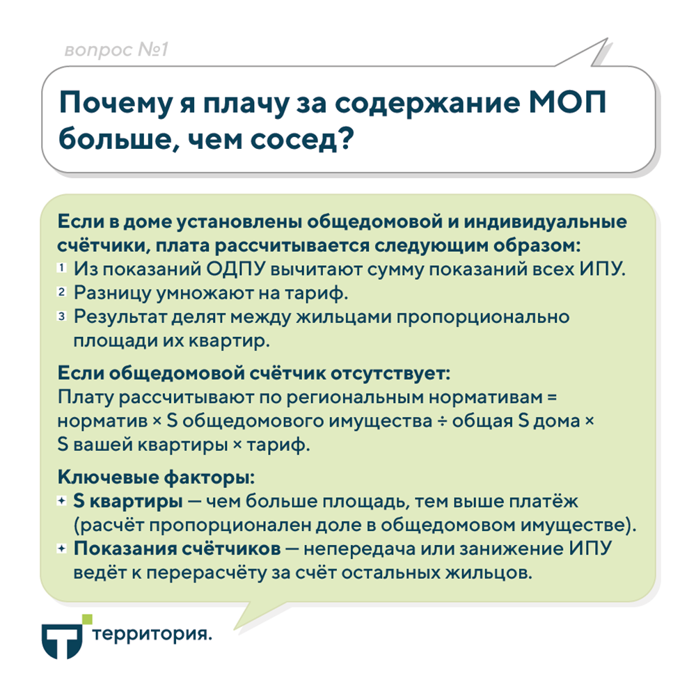 вопросы жителей 2_4.png