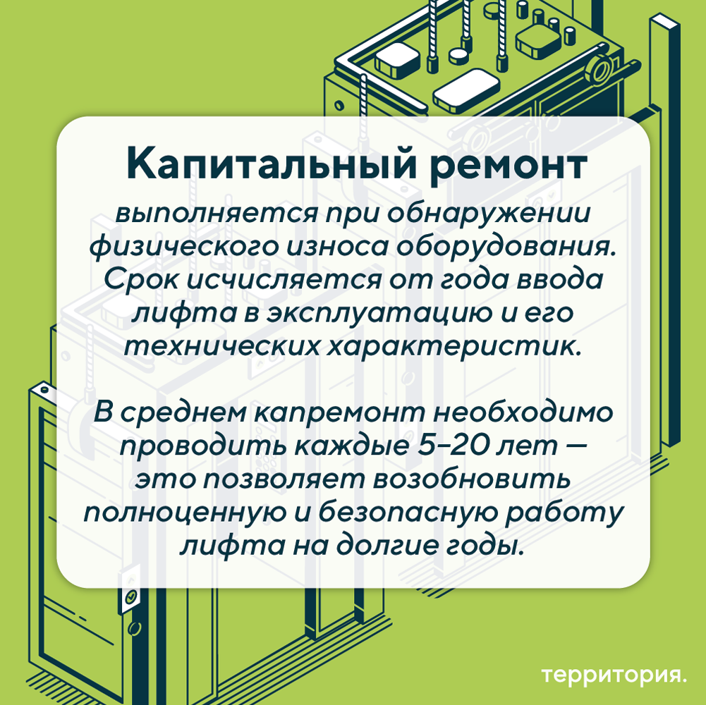 лифт 6.png