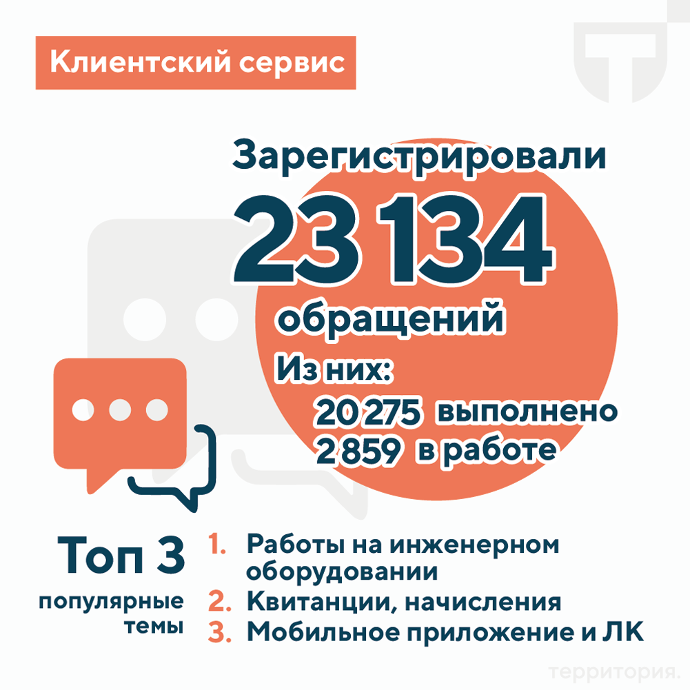дайджест 2.png