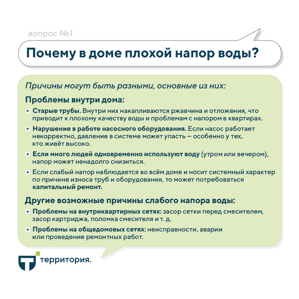 вопросы жителей 2_5.png