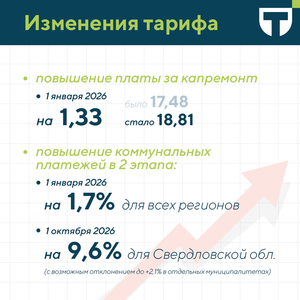 изменения тарифа.png